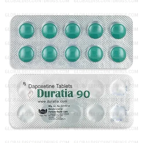 Buy Dapoxetine 90mg strip online