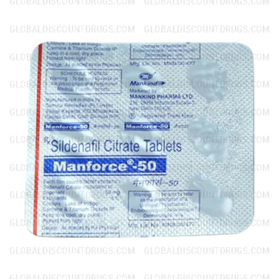 manforce 50 strip