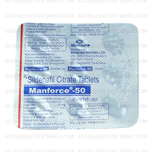 manforce 50 strip