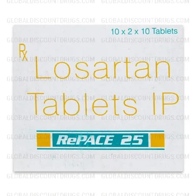 Buy Losartan-25mg online