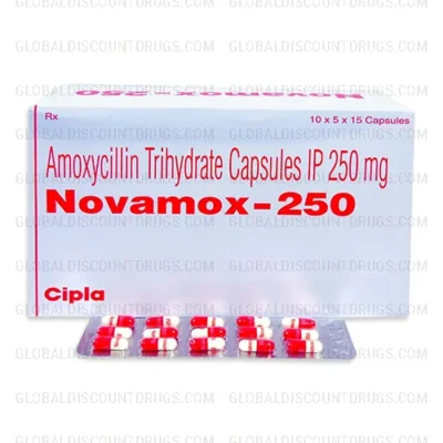 Amoxicillin 250mg Capsules