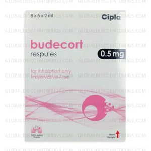 Buy Budesonide-0.5Mg-2Ml online