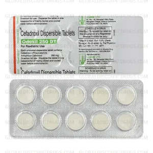 Buy Cefadroxil-250mg-stri online