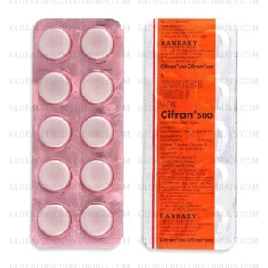 Buy Ciprofloxacin-500mg-strip online