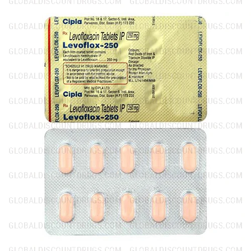 Levofloxacin 250mg strip