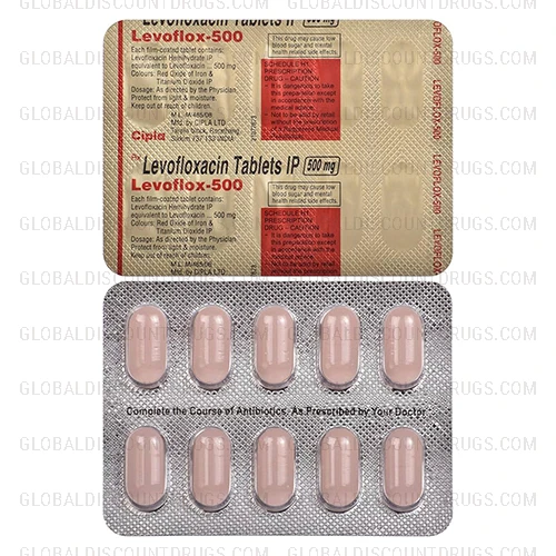 Levofloxacin 500mg strip
