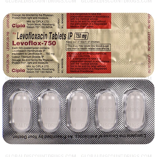 Levofloxacin 750mg strip