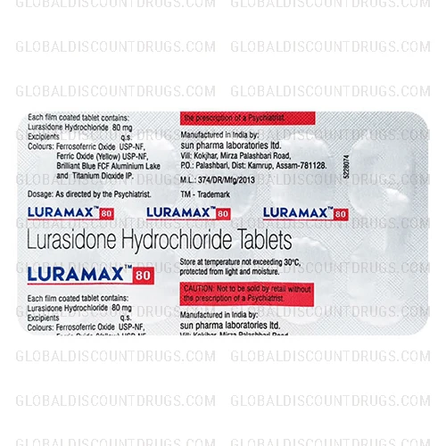 Lurasidone 80mg strip