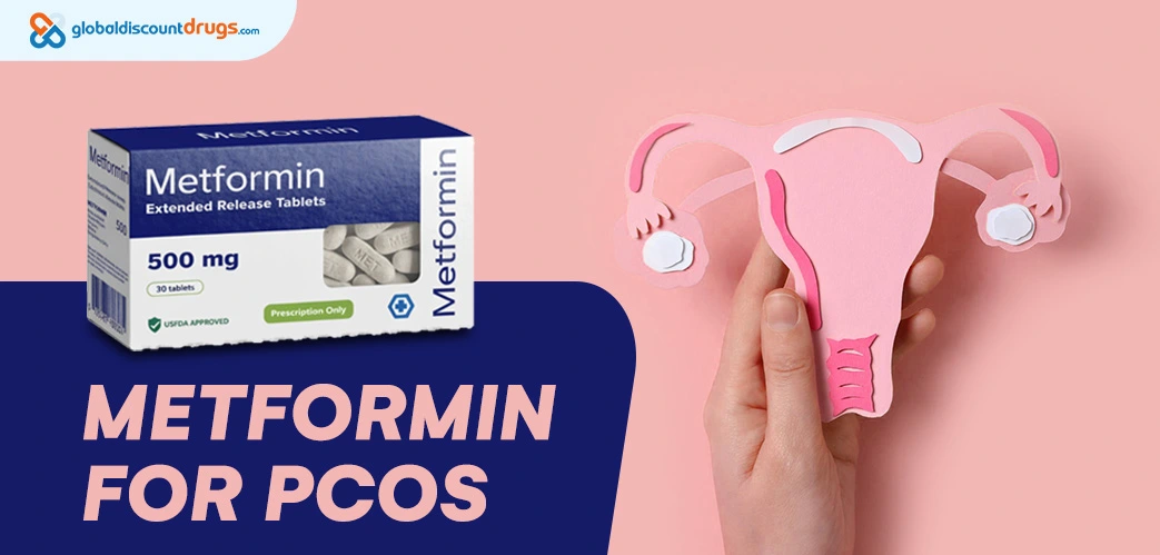 Metformin for pcos