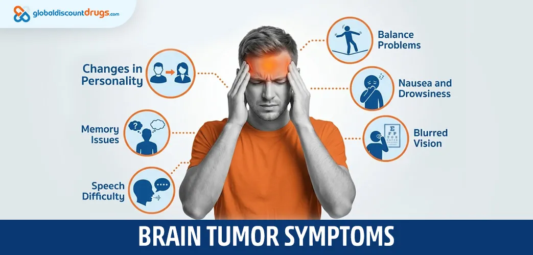 Brain Tumor Symptoms