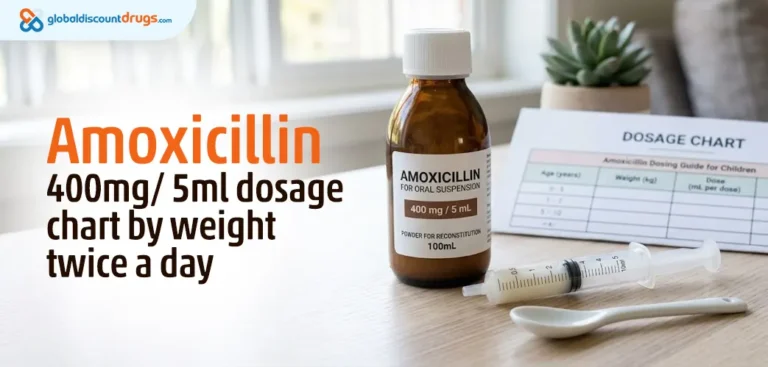 amoxicillin 400mg5ml dosage chart by weight twice a day
