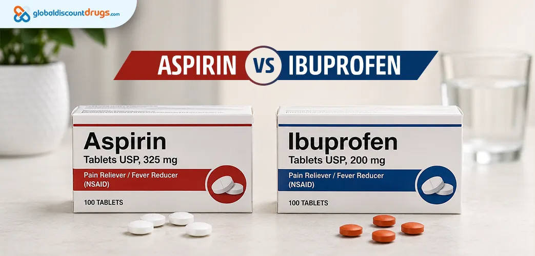 Aspirin vs Ibuprofen