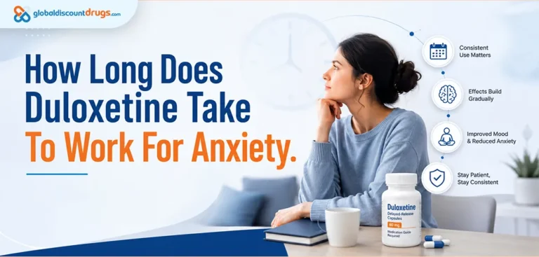 How Long Does Duloxetine Take To Work For Anxiety