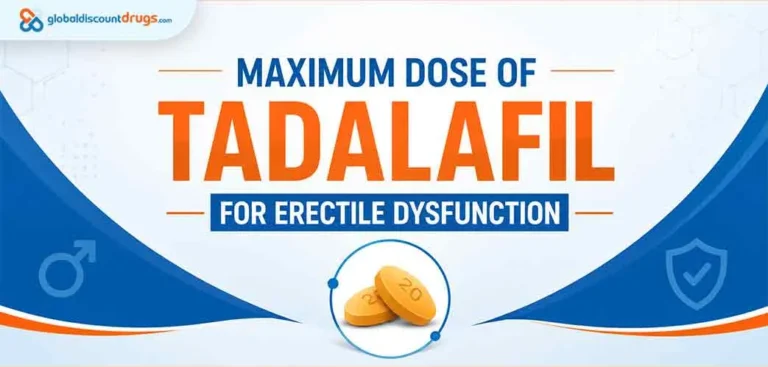 Maximum Dose of Tadalafil for Erectile Dysfunction