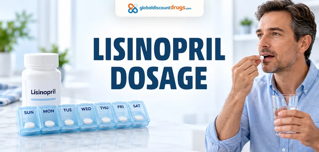 Lisinopril Dosage